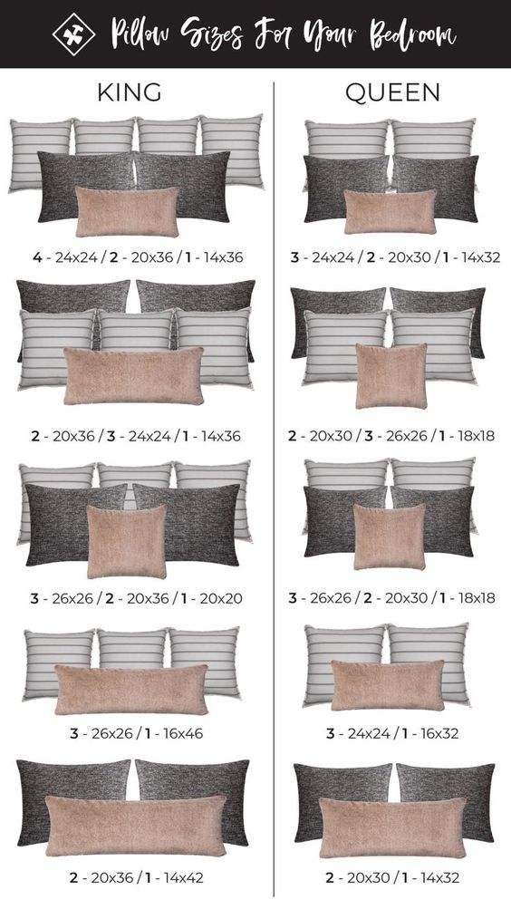 janiszewska marta-suwałki-nieruchomości-przytulna sypialnia-jak ją urządzić-poduszki